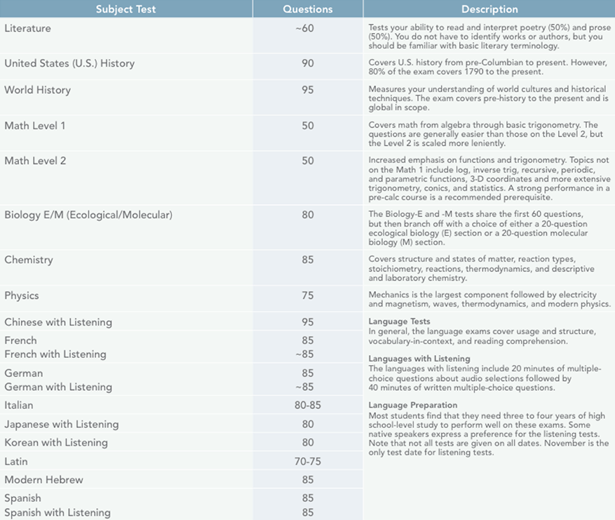 masculinity essay questions masculinity essay questions