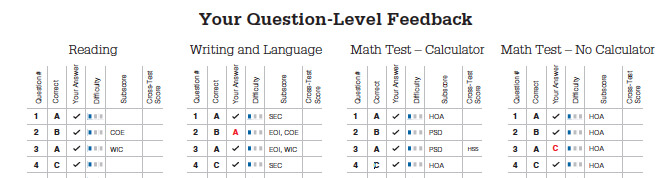 page4_questions