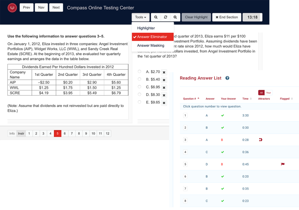 Online Test Prep Tutoring Compass Education Group