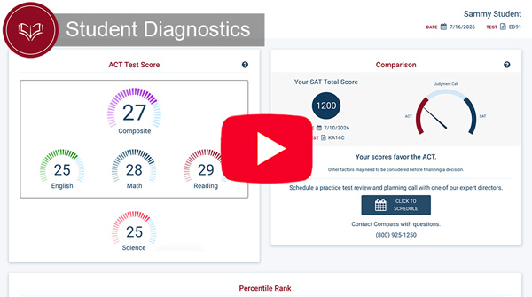 Compass ACT prep analytics and testing platform overview video — score intelligence and diagnostic technology