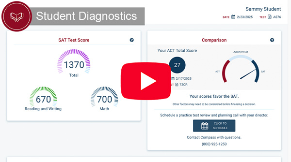 Compass SAT prep analytics and testing platform overview video — score intelligence and diagnostic technology
